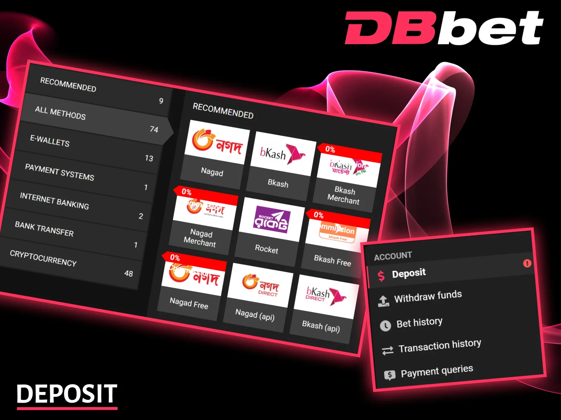 Learn how to quickly fund your account using secure payment methods at DBbet.